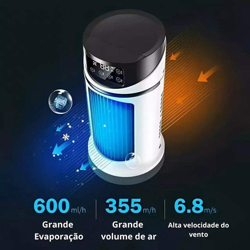 Kit 2 JеtАir Turbo - Ar Condicionado Portátil Bivolt 4 em 1 - Refrigerador Silencioso